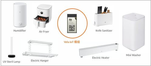 小米Vela物聯(lián)網(wǎng)系統(tǒng)安裝與集成指南
